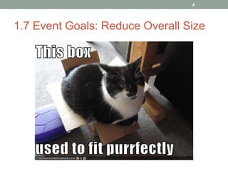 1.7 Event Goals: Reduce Overall Size 