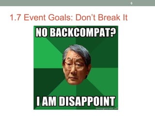 1.7 Event Goals: Don’t Break It 