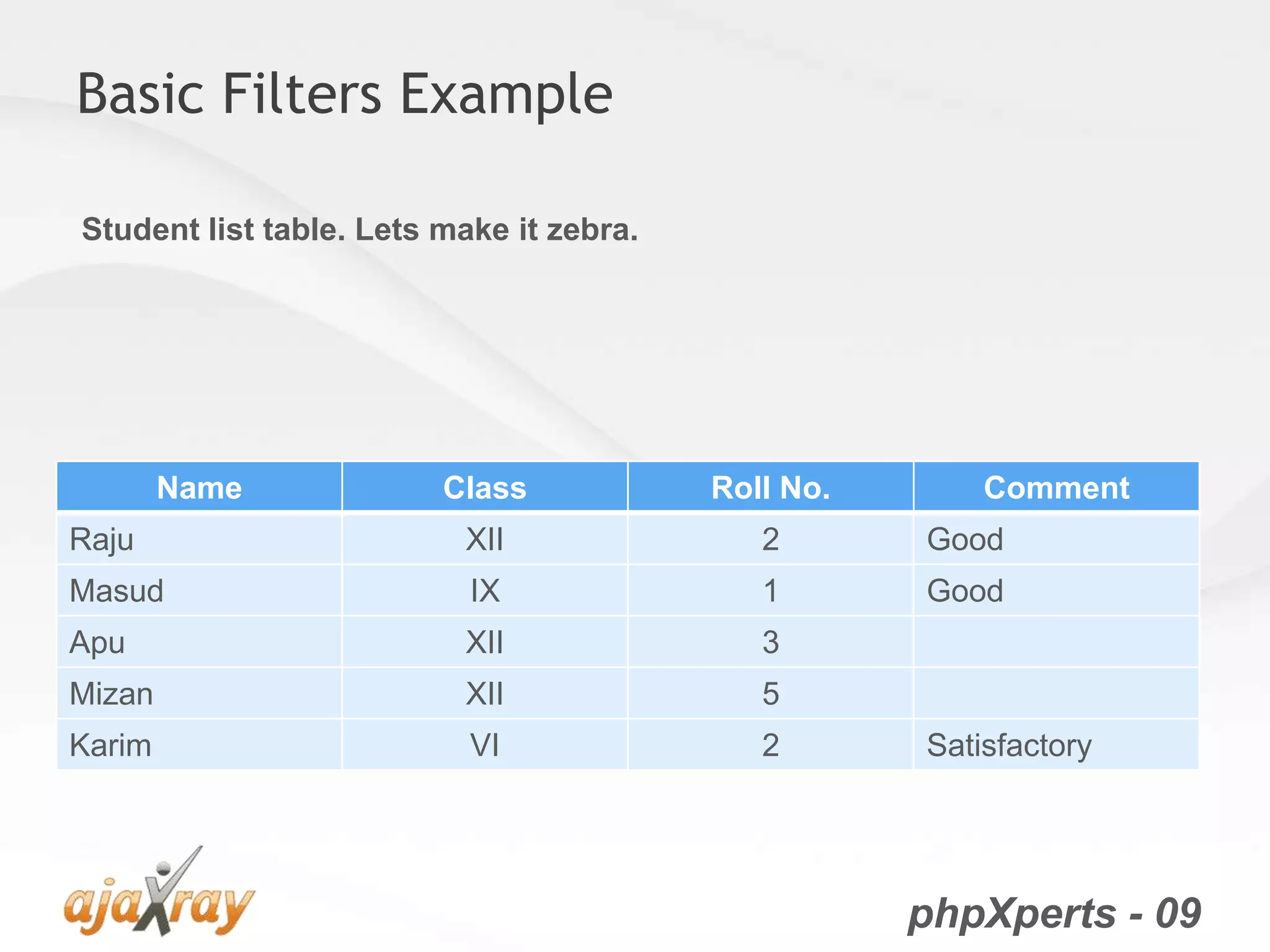jQuery from the very beginning