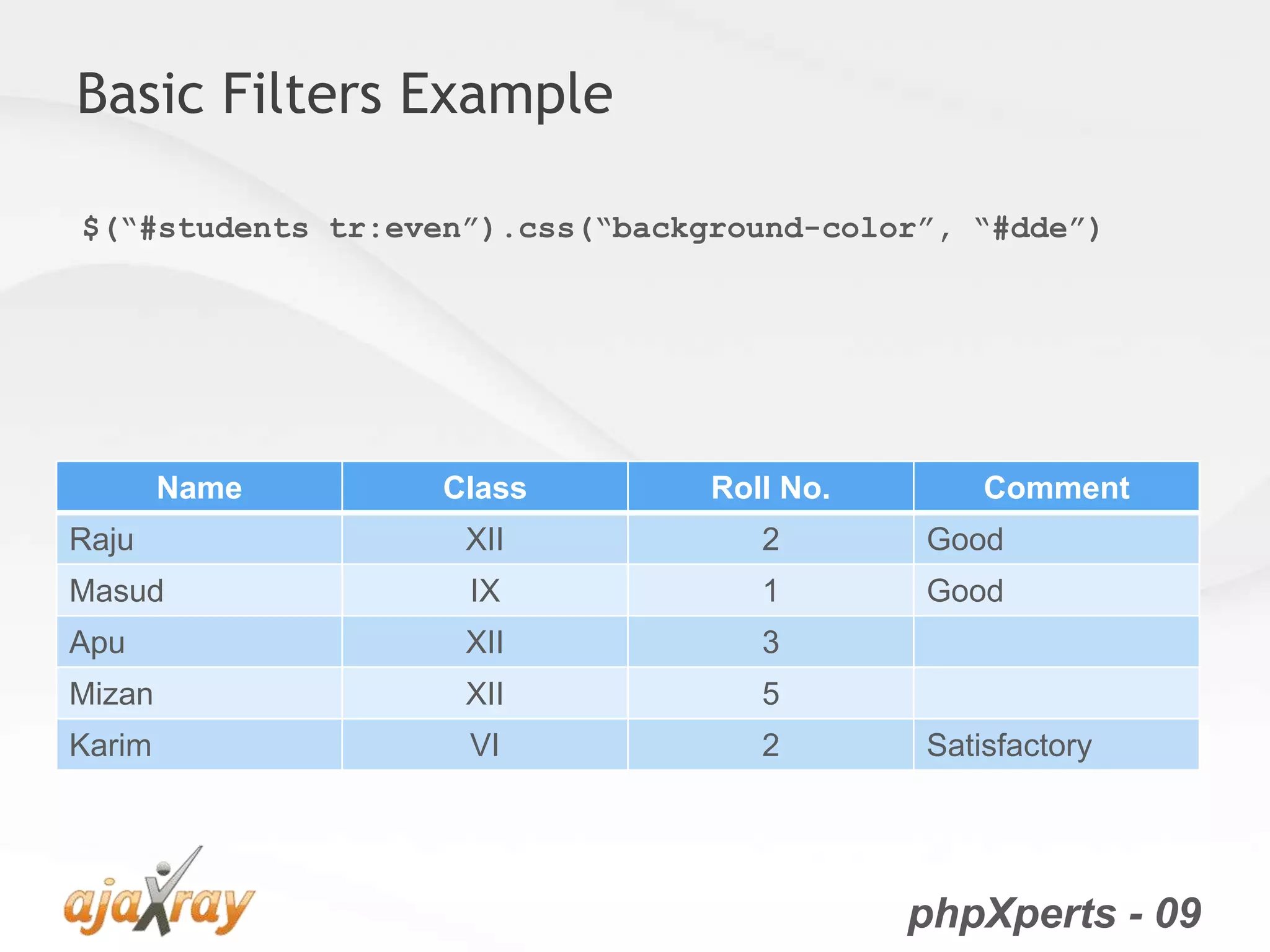 jQuery from the very beginning