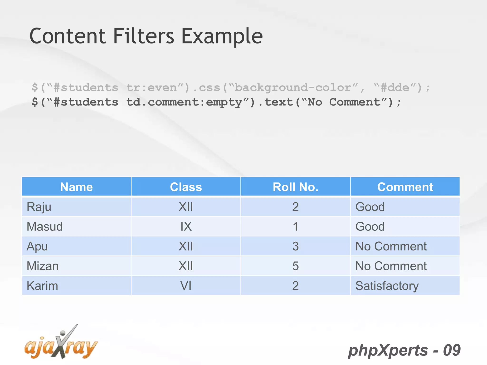 jQuery from the very beginning