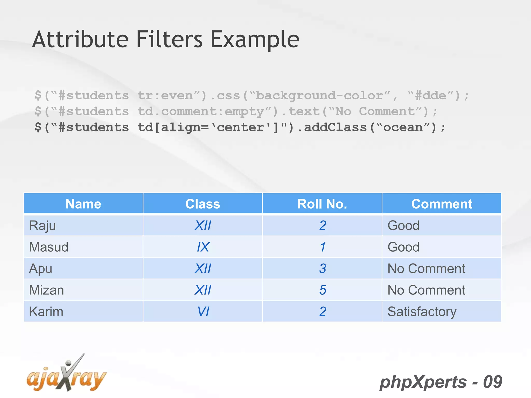jQuery from the very beginning