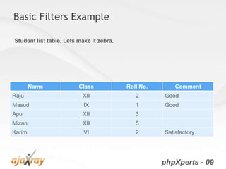 jQuery from the very beginning
