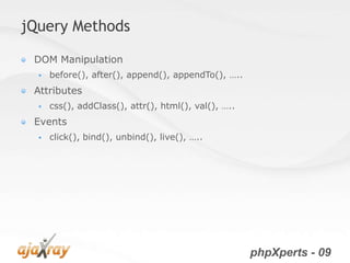 jQuery from the very beginning
