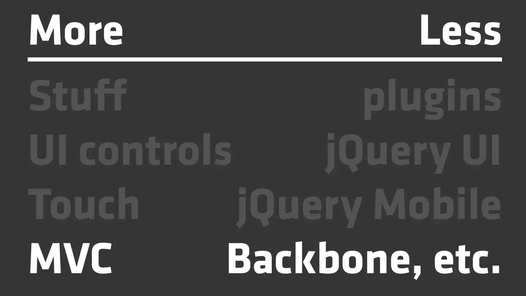 More                 Less
Stuff             plugins
UI controls     jQuery UI
Touch       jQuery Mobile
MVC        Backbone, etc.
 