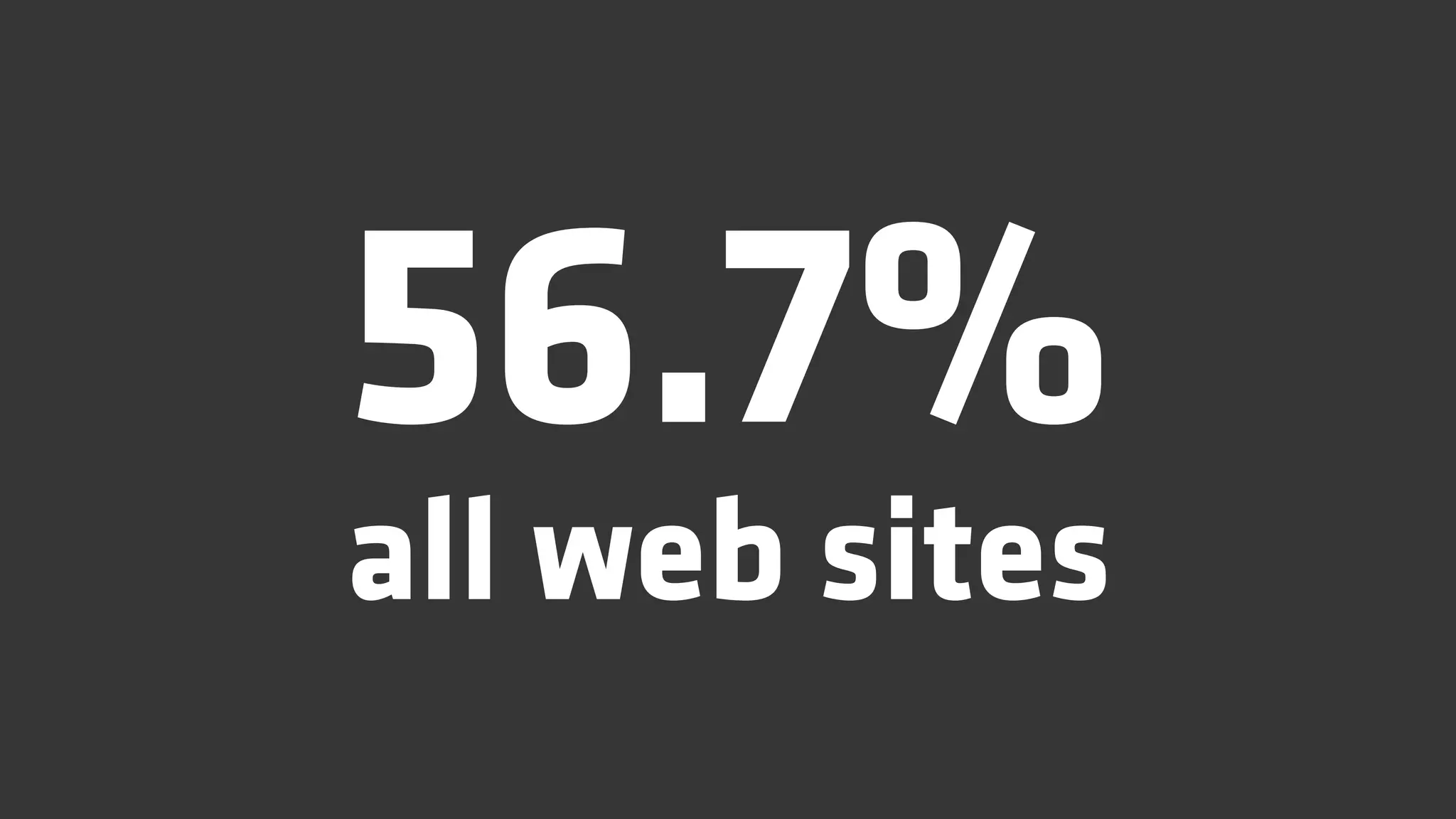 56.7%
all web sites
 