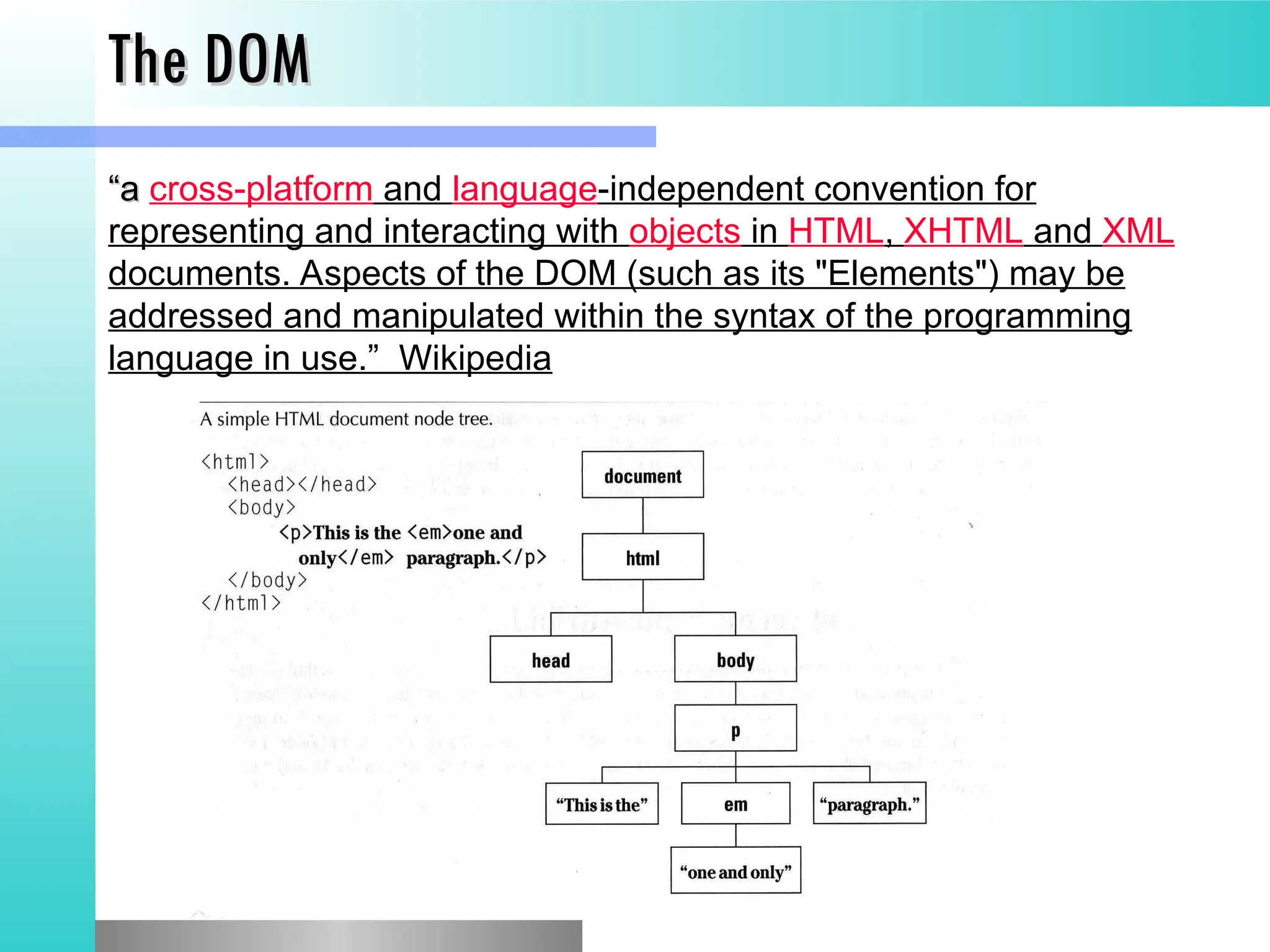 The DOM
The DOM
&ldquo;
&ldquo;a
a cross-platform and language-independent convention for
representing and interacting with objects in HTML, XHTML and XML
documents. Aspects of the DOM (such as its "Elements") may be
addressed and manipulated within the syntax of the programming
language in use.&rdquo; Wikipedia
 