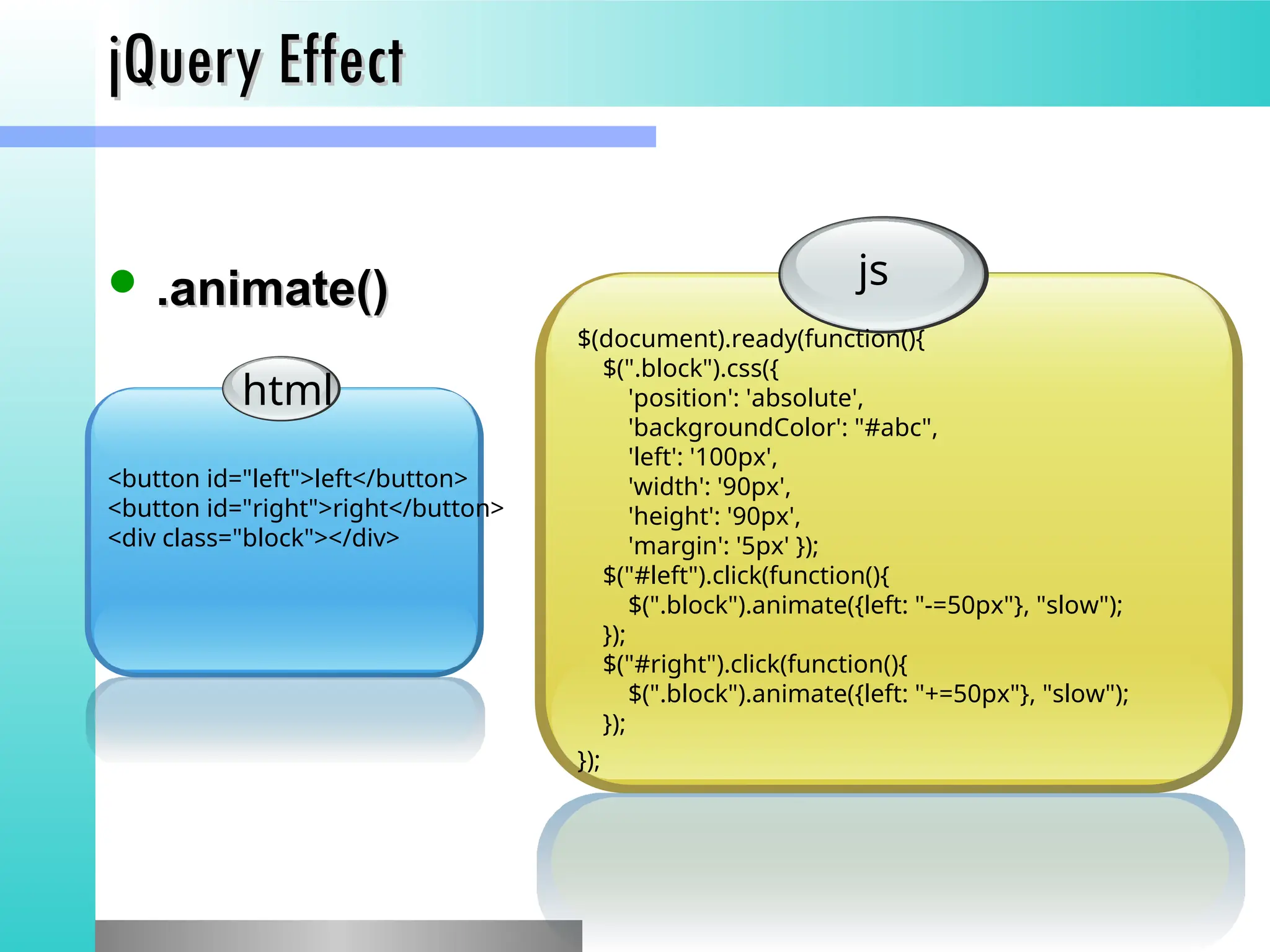jQuery Effect
jQuery Effect
 .animate()
.animate()
html
<button id="left">left</button>
<button id="right">right</button>
<div class="block"></div>
js
$(document).ready(function(){
$(".block").css({
'position': 'absolute',
'backgroundColor': "#abc",
'left': '100px',
'width': '90px',
'height': '90px',
'margin': '5px' });
$("#left").click(function(){
$(".block").animate({left: "-=50px"}, "slow");
});
$("#right").click(function(){
$(".block").animate({left: "+=50px"}, "slow");
});
});
 