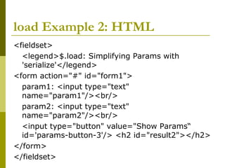 load Example 2: HTML
<fieldset>
<legend>$.load: Simplifying Params with
'serialize'</legend>
<form action="#" id="form1">
param1: <input type="text"
name="param1"/><br/>
param2: <input type="text"
name="param2"/><br/>
<input type="button" value="Show Params“
id='params-button-3'/> <h2 id="result2"></h2>
</form>
</fieldset>
 