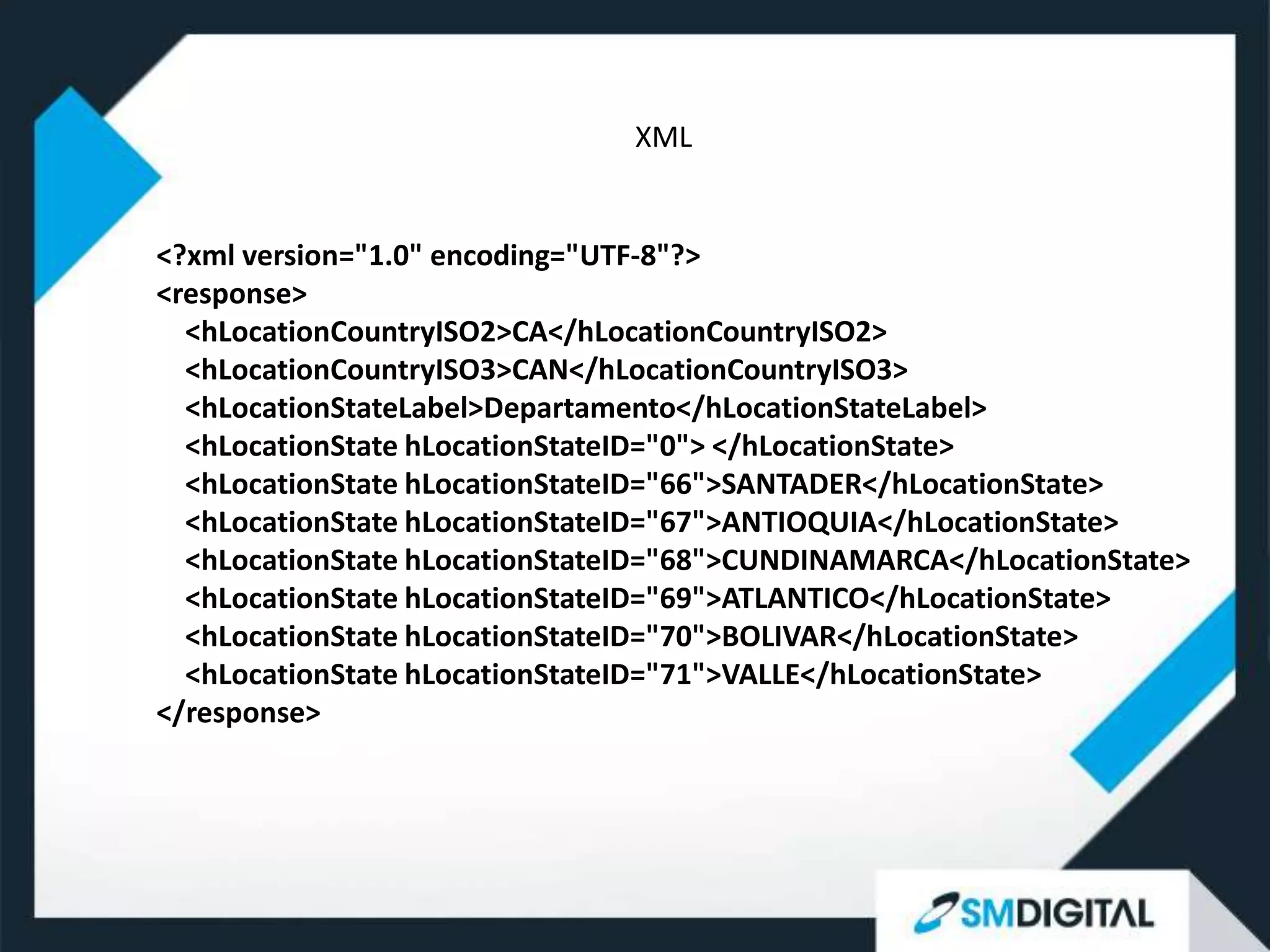 XML


<?xml version="1.0" encoding="UTF-8"?>
<response>
  <hLocationCountryISO2>CA</hLocationCountryISO2>
  <hLocationCountryISO3>CAN</hLocationCountryISO3>
  <hLocationStateLabel>Departamento</hLocationStateLabel>
  <hLocationState hLocationStateID="0"> </hLocationState>
  <hLocationState hLocationStateID="66">SANTADER</hLocationState>
  <hLocationState hLocationStateID="67">ANTIOQUIA</hLocationState>
  <hLocationState hLocationStateID="68">CUNDINAMARCA</hLocationState>
  <hLocationState hLocationStateID="69">ATLANTICO</hLocationState>
  <hLocationState hLocationStateID="70">BOLIVAR</hLocationState>
  <hLocationState hLocationStateID="71">VALLE</hLocationState>
</response>
 
