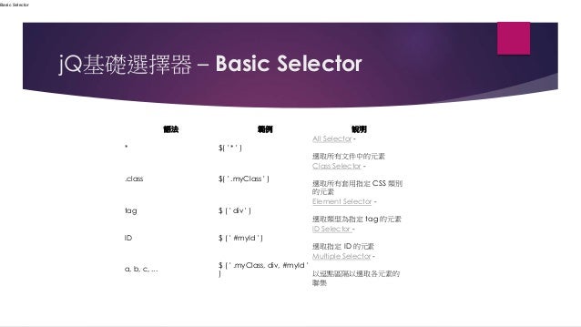 Download jQuery 把玩 SVG 初體驗