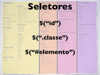 Seletores
 