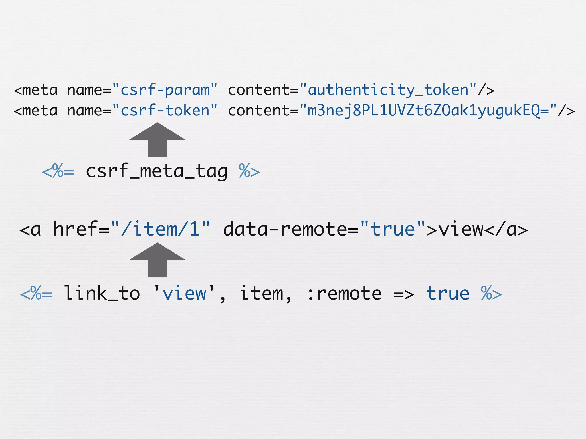 <meta name="csrf-param" content="authenticity_token"/>
<meta name="csrf-token" content="m3nej8PL1UVZt6ZOak1yugukEQ="/>



   <%= csrf_meta_tag %>


<a href="/item/1" data-remote="true">view</a>


<%= link_to 'view', item, :remote => true %>
 