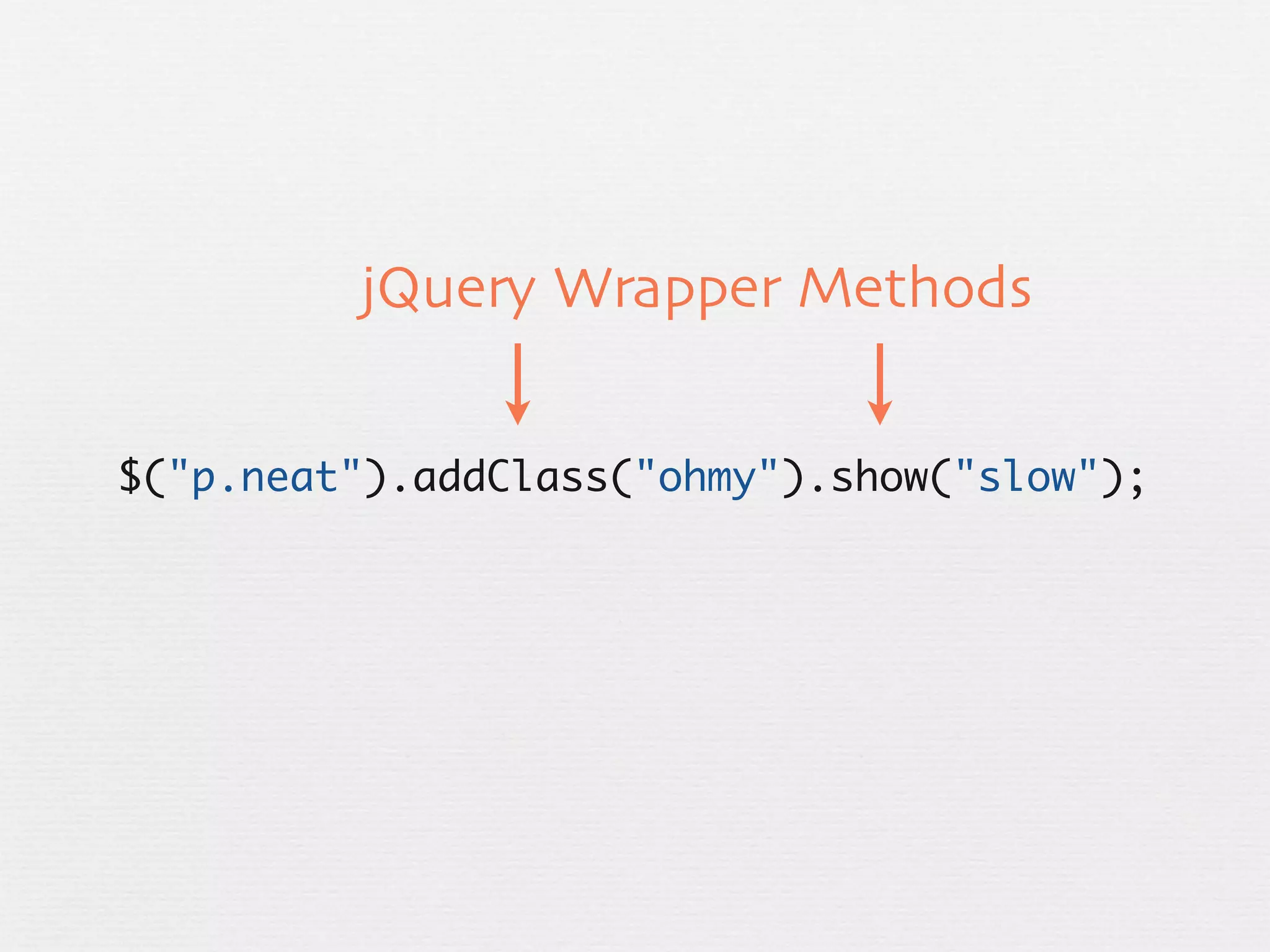 jQuery Wrapper Methods


$("p.neat").addClass("ohmy").show("slow");
 