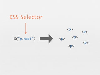 CSS Selector
                     <p>
                             <p>

 $("p.neat")   <p>     <p>
                             <p>
                     <p>
 