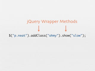 jQuery Wrapper Methods


$("p.neat").addClass("ohmy").show("slow");
 