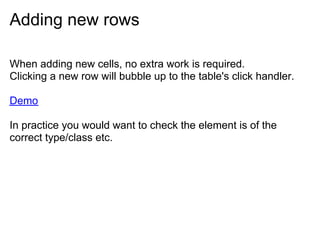 Adding new rows

When adding new cells, no extra work is required.
Clicking a new row will bubble up to the table's click handler.

Demo

In practice you would want to check the element is of the
correct type/class etc.
 