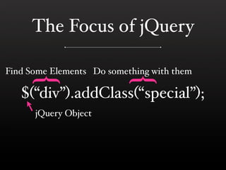 The Focus of jQuery

Find Some Elements Do something with them
    {


                         {
   $(“div”).addClass(“special”);
      jQuery Object