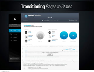 Piecemeal.
App
State
Friday, June 14, 13
 