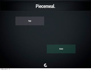 Piecemeal.
App
Router
State
Friday, June 14, 13
 