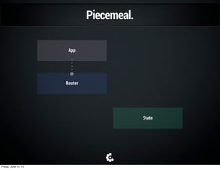 Piecemeal.
App
Router Directors
State
Friday, June 14, 13
 