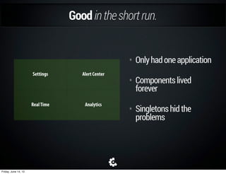 Multipleapplications.
Friday, June 14, 13
 