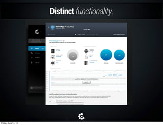 Distinctfunctionality.
Friday, June 14, 13
 