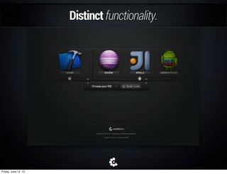 Multipleapplications.
• Lostcoreassumptionofapage-longapp
• Appsbegantolookmoreandmorelikemodules
Onboarding
Onboarding.start : function(){
if(this._isActive) return;
...
this._isActive = true;
}
Onboarding.stop : function(){
if(!this._isActive) return;
...
this._isActive = false;
}
Friday, June 14, 13
 