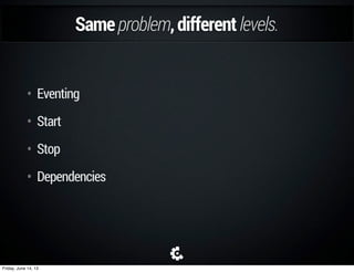 Isolatingknowledge.
Friday, June 14, 13
 