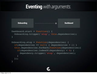 Simplifyfunctionality.
Friday, June 14, 13
 