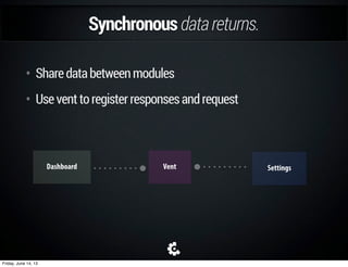 Tyingitalltogether.
Friday, June 14, 13
 