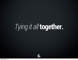 Modularizeallthethings!
Component
App
State
• Isolatedfunctionality
• Start/stop
• Managingdependencies
• Eventing
• Asyncbehavior
Friday, June 14, 13
 