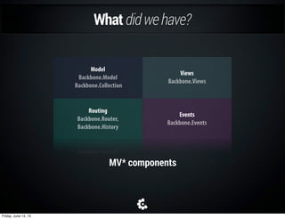 What’smissing?
Friday, June 14, 13
 