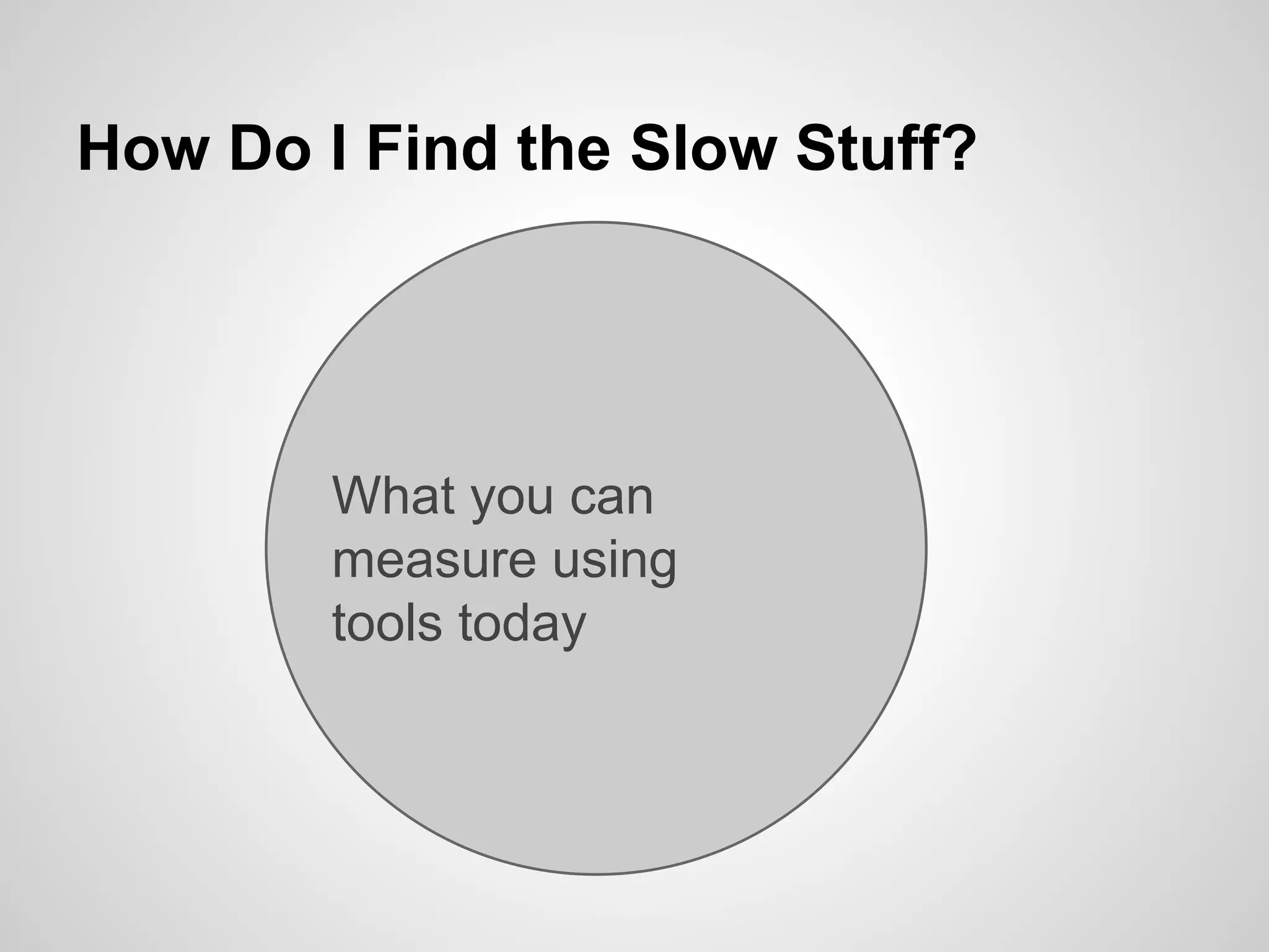 How Do I Find the Slow Stuff?

What you can
measure using
tools today

 