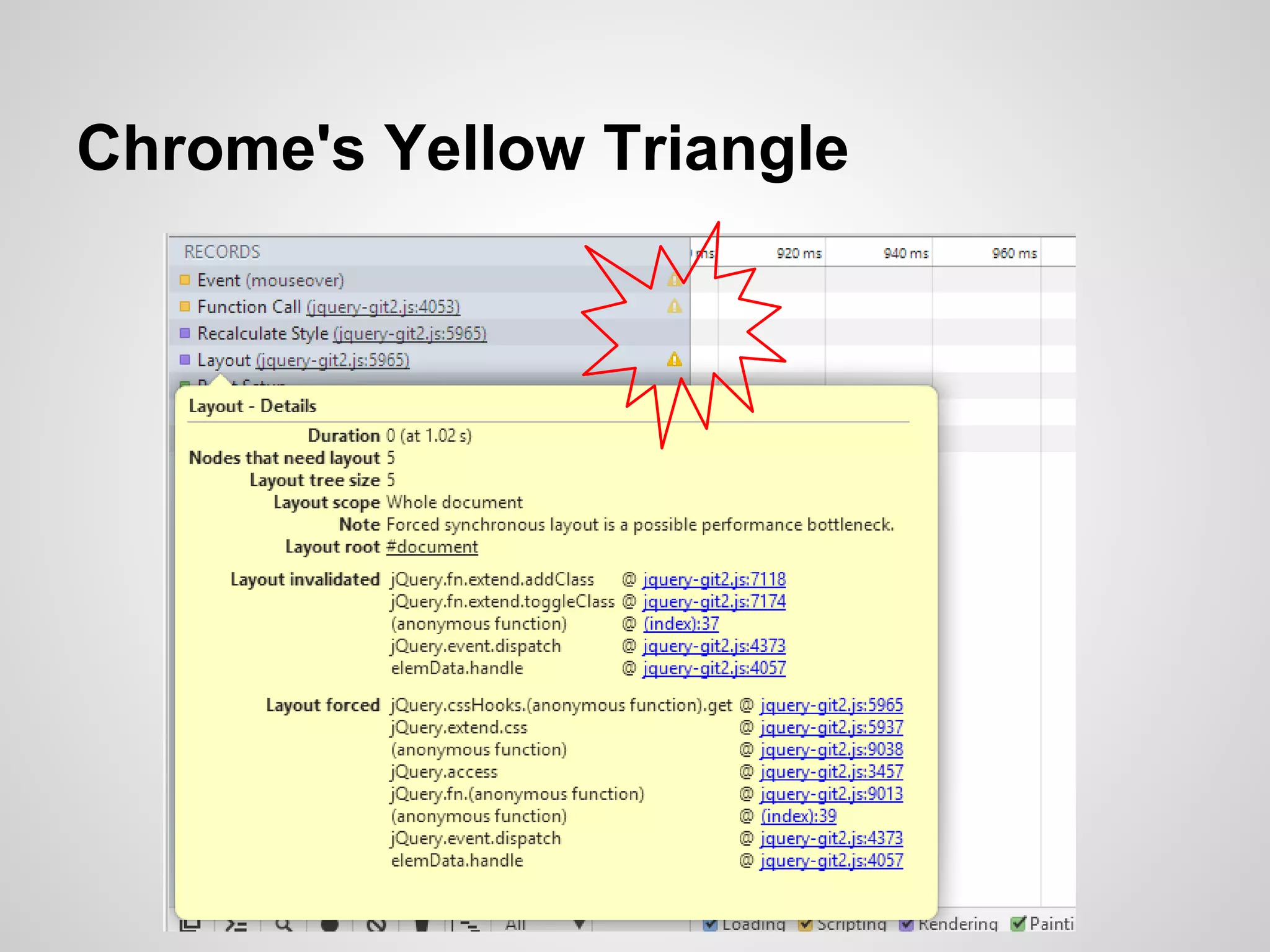 Chrome's Yellow Triangle

 