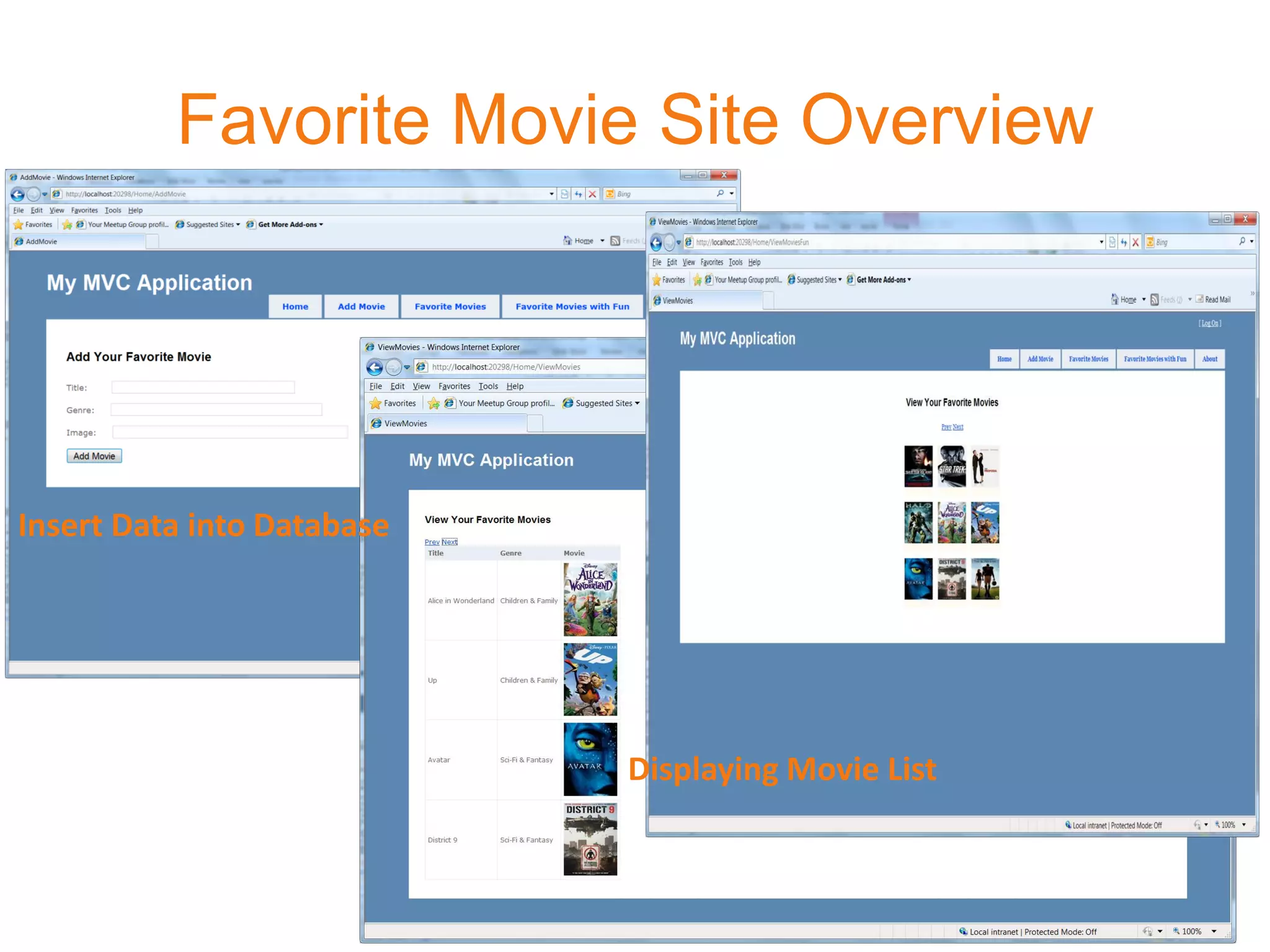 Favorite Movie Site Overview




Insert Data into Database




                            Displaying Movie List
 