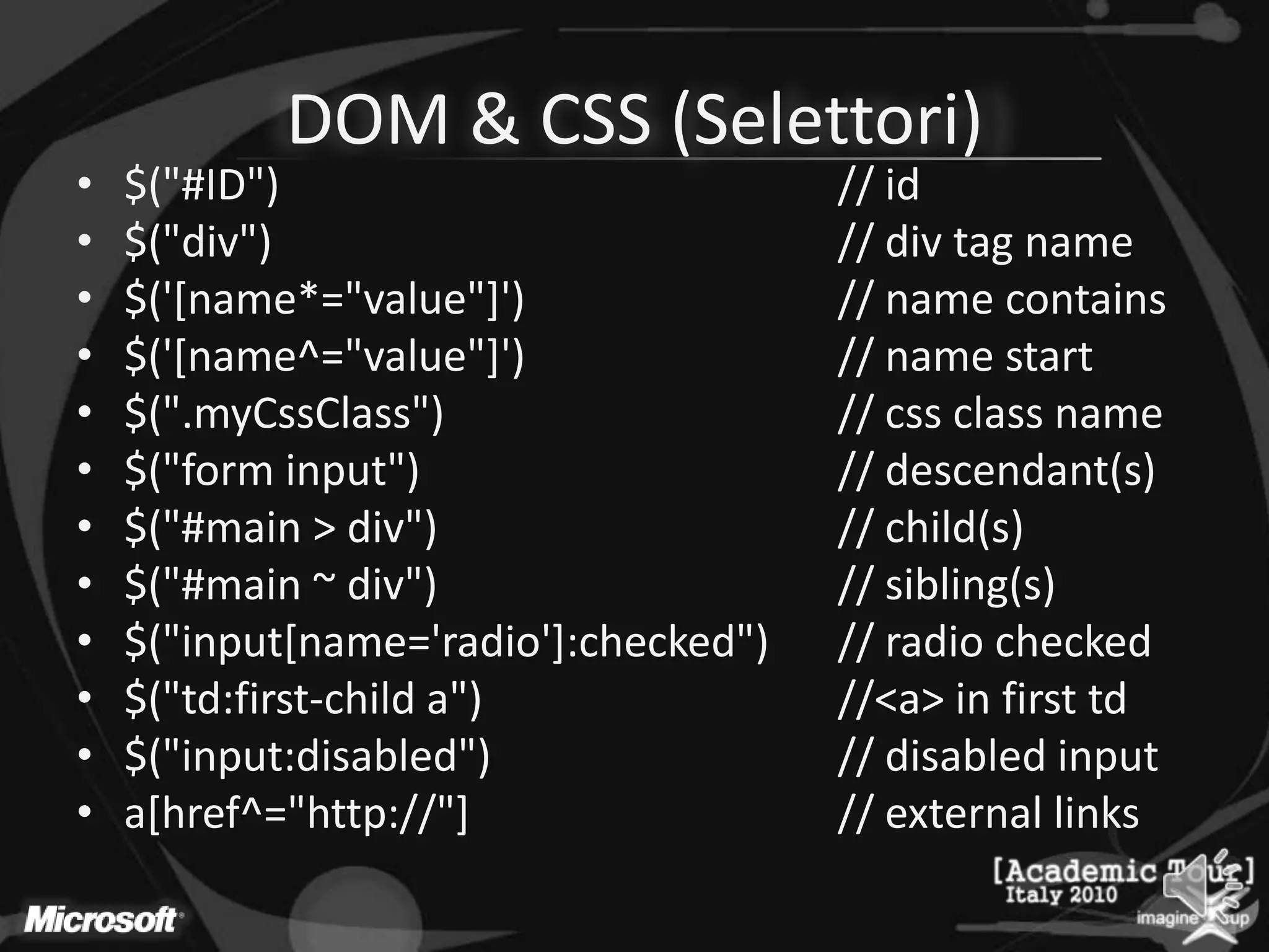 DOM & CSS (Selettori)$("#ID") 					// id $("div") 					// div tag name $('[name*="value"]') 			// name contains $('[name^="value"]') 			// name start $(".myCssClass") 				// css class name $("form input") 				// descendant(s) $("#main > div") 				// child(s) $("#main ~ div") 				// sibling(s) $("input[name='radio']:checked") 	// radio checked $("td:first-child a") 			//<a> in first td $("input:disabled") 			// disabled inputa[href^="http://"]			// external links