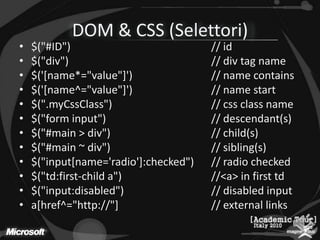 DOM & CSS (Selettori)$("#ID") 					// id $("div") 					// div tag name $('[name*="value"]') 			// name contains $('[name^="value"]') 			// name start $(".myCssClass") 				// css class name $("form input") 				// descendant(s) $("#main > div") 				// child(s) $("#main ~ div") 				// sibling(s) $("input[name='radio']:checked") 	// radio checked $("td:first-child a") 			//<a> in first td $("input:disabled") 			// disabled inputa[href^="http://"]			// external links