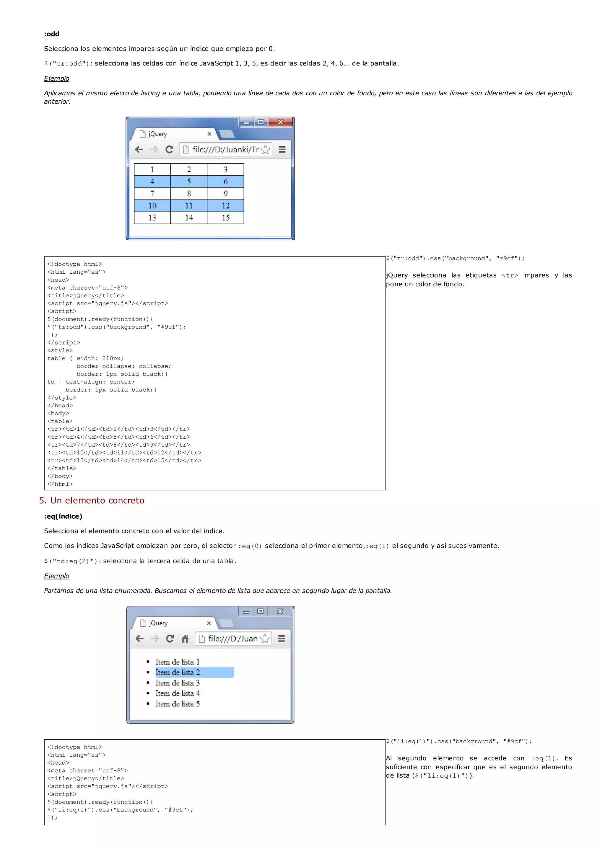 <!doctype html>
<html lang="es">
<head>
<meta charset="utf-8">
<title>jQuery</title>
<script src="jquery.js"></script>
<script>
$(document).ready(function(){
$("tr:odd").css("background", "#9cf");
});
</script>
<style>
table { width: 210px;
border-collapse: collapse;
border: 1px solid black;}
td { text-align: center;
border: 1px solid black;}
</style>
</head>
<body>
<table>
<tr><td>1</td><td>2</td><td>3</td></tr>
<tr><td>4</td><td>5</td><td>6</td></tr>
<tr><td>7</td><td>8</td><td>9</td></tr>
<tr><td>10</td><td>11</td><td>12</td></tr>
<tr><td>13</td><td>14</td><td>15</td></tr>
</table>
</body>
</html>
<!doctype html>
<html lang="es">
<head>
<meta charset="utf-8">
<title>jQuery</title>
<script src="jquery.js"></script>
<script>
$(document).ready(function(){
$("li:eq(1)").css("background", "#9cf");
});
:odd
Selecciona los elementos impares según un índice que empieza por 0.
$("tr:odd"): selecciona las celdas con índice JavaScript 1, 3, 5, es decir las celdas 2, 4, 6... de la pantalla.
Ejemplo
Aplicamos el mismo efecto de listing a una tabla, poniendo una línea de cada dos con un color de fondo, pero en este caso las líneas son diferentes a las del ejemplo
anterior.
$("tr:odd").css("background", "#9cf");
jQuery selecciona las etiquetas <tr> impares y las
pone un color de fondo.
5. Un elemento concreto
:eq(índice)
Selecciona el elemento concreto con el valor del índice.
Como los índices JavaScript empiezan por cero, el selector :eq(0)selecciona el primer elemento,:eq(1)el segundo y así sucesivamente.
$("td:eq(2)"): selecciona la tercera celda de una tabla.
Ejemplo
Partamos de una lista enumerada. Buscamos el elemento de lista que aparece en segundo lugar de la pantalla.
$("li:eq(1)").css("background", "#9cf");
Al segundo elemento se accede con :eq(1). Es
suficiente con especificar que es el segundo elemento
de lista ($("li:eq(1)")).
 