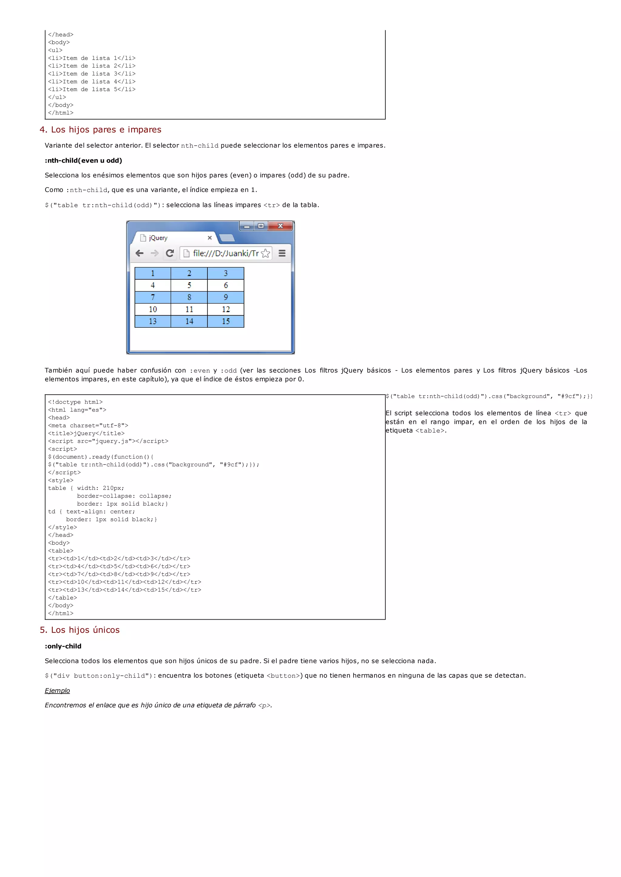 </head>
<body>
<ul>
<li>Item de lista 1</li>
<li>Item de lista 2</li>
<li>Item de lista 3</li>
<li>Item de lista 4</li>
<li>Item de lista 5</li>
</ul>
</body>
</html>
<!doctype html>
<html lang="es">
<head>
<meta charset="utf-8">
<title>jQuery</title>
<script src="jquery.js"></script>
<script>
$(document).ready(function(){
$("table tr:nth-child(odd)").css("background", "#9cf");});
</script>
<style>
table { width: 210px;
border-collapse: collapse;
border: 1px solid black;}
td { text-align: center;
border: 1px solid black;}
</style>
</head>
<body>
<table>
<tr><td>1</td><td>2</td><td>3</td></tr>
<tr><td>4</td><td>5</td><td>6</td></tr>
<tr><td>7</td><td>8</td><td>9</td></tr>
<tr><td>10</td><td>11</td><td>12</td></tr>
<tr><td>13</td><td>14</td><td>15</td></tr>
</table>
</body>
</html>
4. Los hijos pares e impares
Variante del selector anterior. El selector nth-childpuede seleccionar los elementos pares e impares.
:nth-child(even u odd)
Selecciona los enésimos elementos que son hijos pares (even) o impares (odd) de su padre.
Como :nth-child, que es una variante, el índice empieza en 1.
$("table tr:nth-child(odd)"): selecciona las líneas impares <tr>de la tabla.
También aquí puede haber confusión con :eveny :odd(ver las secciones Los filtros jQuery básicos - Los elementos pares y Los filtros jQuery básicos -Los
elementos impares, en este capítulo), ya que el índice de éstos empieza por 0.
$("table tr:nth-child(odd)").css("background", "#9cf");});
El script selecciona todos los elementos de línea <tr> que
están en el rango impar, en el orden de los hijos de la
etiqueta <table>.
5. Los hijos únicos
:only-child
Selecciona todos los elementos que son hijos únicos de su padre. Si el padre tiene varios hijos, no se selecciona nada.
$("div button:only-child"): encuentra los botones (etiqueta <button>) que no tienen hermanos en ninguna de las capas que se detectan.
Ejemplo
Encontremos el enlace que es hijo único de una etiqueta de párrafo <p>.
 