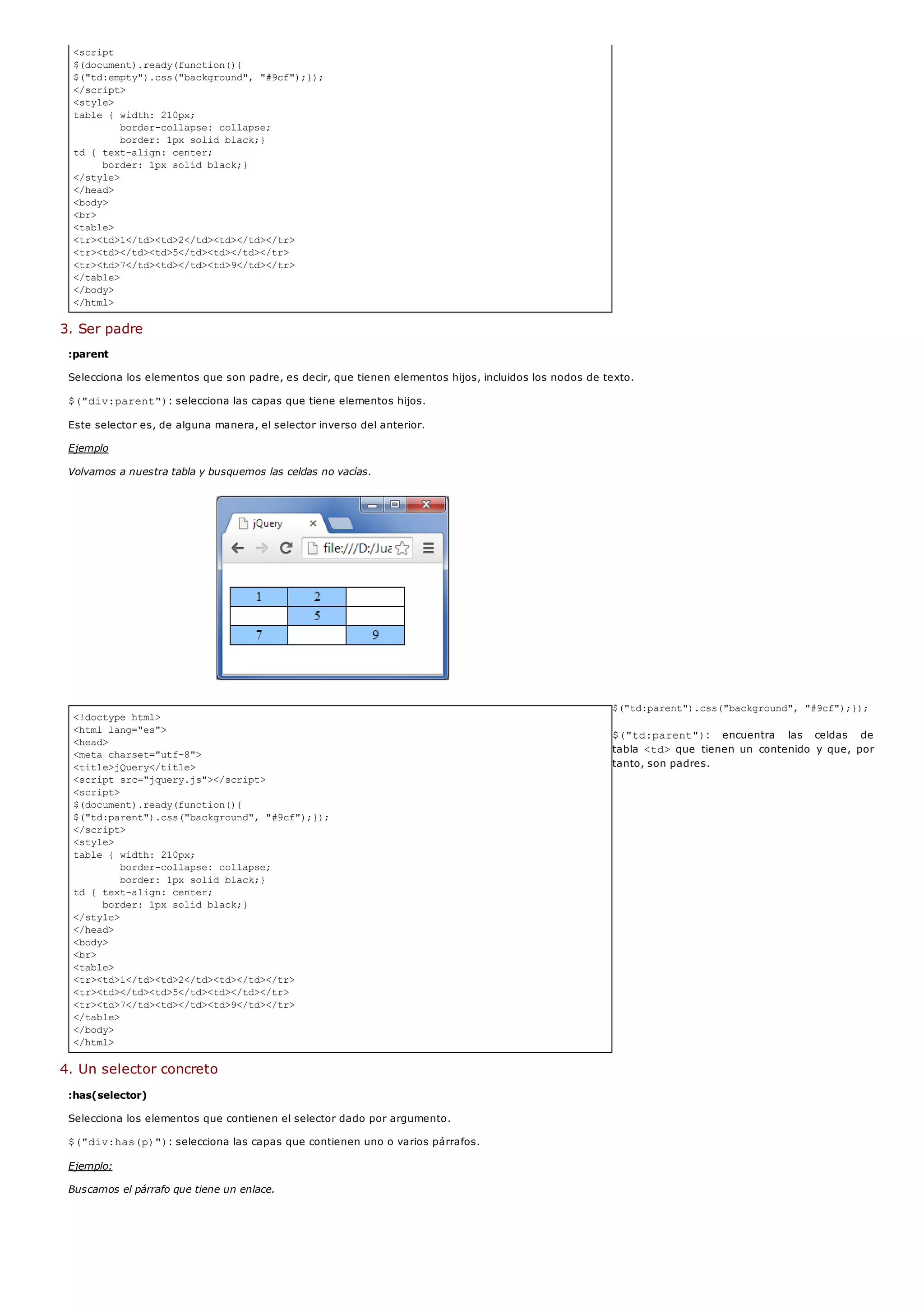 <script
$(document).ready(function(){
$("td:empty").css("background", "#9cf");});
</script>
<style>
table { width: 210px;
border-collapse: collapse;
border: 1px solid black;}
td { text-align: center;
border: 1px solid black;}
</style>
</head>
<body>
<br>
<table>
<tr><td>1</td><td>2</td><td></td></tr>
<tr><td></td><td>5</td><td></td></tr>
<tr><td>7</td><td></td><td>9</td></tr>
</table>
</body>
</html>
<!doctype html>
<html lang="es">
<head>
<meta charset="utf-8">
<title>jQuery</title>
<script src="jquery.js"></script>
<script>
$(document).ready(function(){
$("td:parent").css("background", "#9cf");});
</script>
<style>
table { width: 210px;
border-collapse: collapse;
border: 1px solid black;}
td { text-align: center;
border: 1px solid black;}
</style>
</head>
<body>
<br>
<table>
<tr><td>1</td><td>2</td><td></td></tr>
<tr><td></td><td>5</td><td></td></tr>
<tr><td>7</td><td></td><td>9</td></tr>
</table>
</body>
</html>
3. Ser padre
:parent
Selecciona los elementos que son padre, es decir, que tienen elementos hijos, incluidos los nodos de texto.
$("div:parent"): selecciona las capas que tiene elementos hijos.
Este selector es, de alguna manera, el selector inverso del anterior.
Ejemplo
Volvamos a nuestra tabla y busquemos las celdas no vacías.
$("td:parent").css("background", "#9cf");});
$("td:parent"): encuentra las celdas de
tabla <td>que tienen un contenido y que, por
tanto, son padres.
4. Un selector concreto
:has(selector)
Selecciona los elementos que contienen el selector dado por argumento.
$("div:has(p)"): selecciona las capas que contienen uno o varios párrafos.
Ejemplo:
Buscamos el párrafo que tiene un enlace.
 