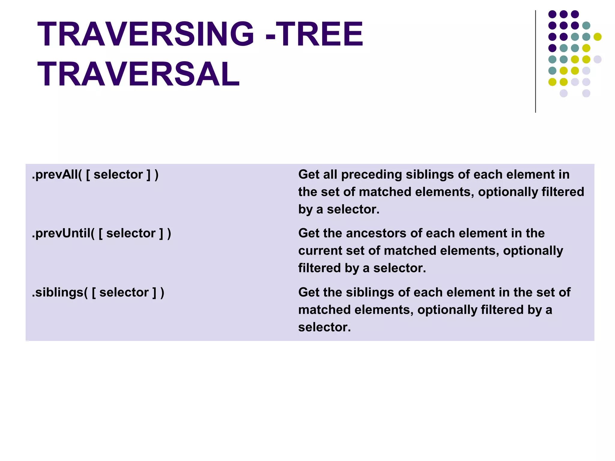 TRAVERSING -TREE TRAVERSAL .prevAll( [ selector ] ) Get all preceding siblings of each element in the set of matched elements, optionally filtered by a selector. .prevUntil( [ selector ] ) Get the ancestors of each element in the current set of matched elements, optionally filtered by a selector. .siblings( [ selector ] ) Get the siblings of each element in the set of matched elements, optionally filtered by a selector. 