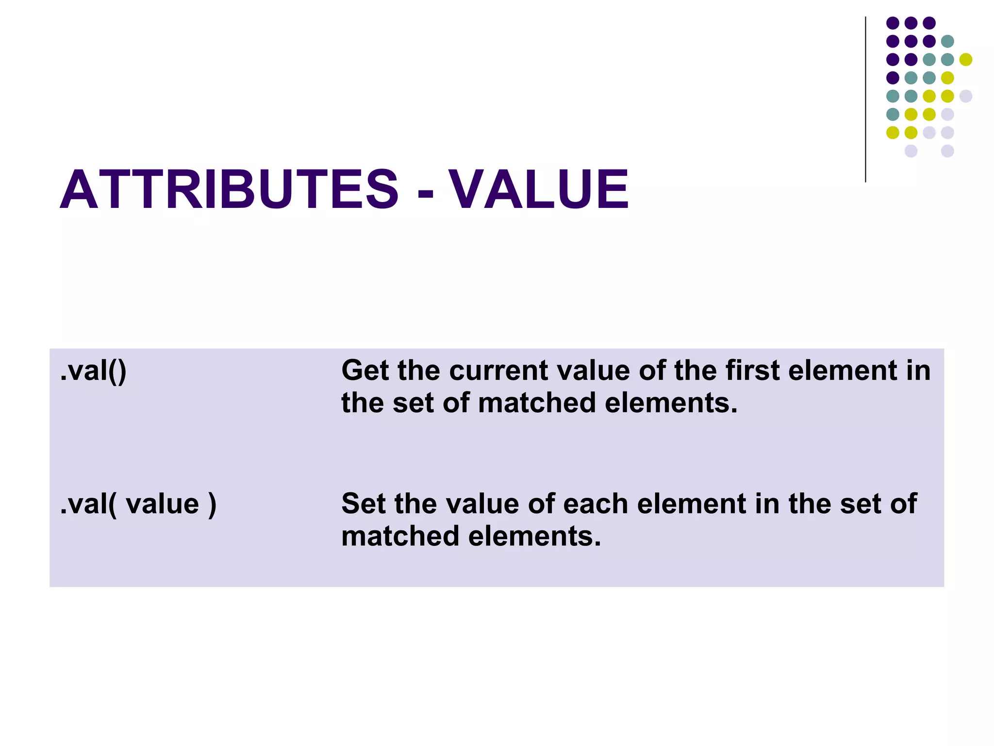 ATTRIBUTES - VALUE .val() Get the current value of the first element in the set of matched elements. .val( value ) Set the value of each element in the set of matched elements. 