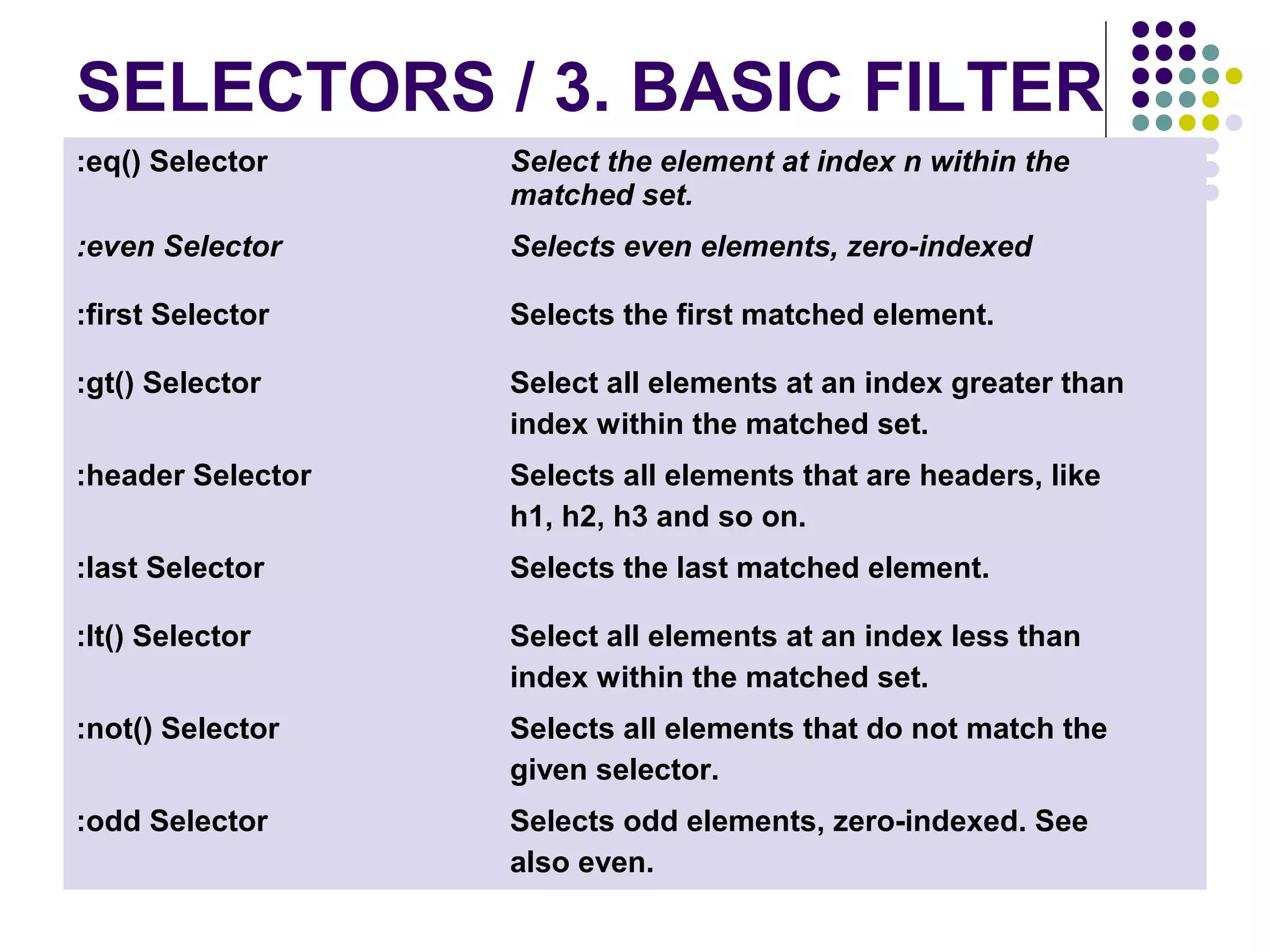 SELECTORS / 3. BASIC FILTER :eq() Selector Select the element at index n within the matched set. :even Selector Selects even elements, zero-indexed :first Selector Selects the first matched element. :gt() Selector Select all elements at an index greater than index within the matched set. :header Selector Selects all elements that are headers, like h1, h2, h3 and so on. :last Selector Selects the last matched element. :lt() Selector Select all elements at an index less than index within the matched set. :not() Selector Selects all elements that do not match the given selector. :odd Selector Selects odd elements, zero-indexed. See also even. 