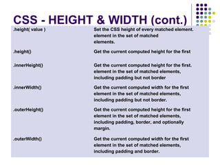 CSS - HEIGHT & WIDTH (cont.) 
.height( value ) Set the CSS height of every matched element. 
element in the set of matched 
elements. 
.height() Get the current computed height for the first 
.innerHeight() Get the current computed height for the first. 
element in the set of matched elements, 
including padding but not border 
.innerWidth() Get the current computed width for the first 
element in the set of matched elements, 
including padding but not border. 
.outerHeight() Get the current computed height for the first 
element in the set of matched elements, 
including padding, border, and optionally 
margin. 
.outerWidth() Get the current computed width for the first 
element in the set of matched elements, 
including padding and border. 
 