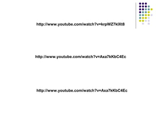 http://www.youtube.com/watch?v=krpWZ7kIXt8 
http://www.youtube.com/watch?v=Axa7kKbC4Ec 
http://www.youtube.com/watch?v=Axa7kKbC4Ec 
 