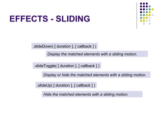 EFFECTS - SLIDING 
.slideDown( [ duration ], [ callback ] ) 
Display the matched elements with a sliding motion. 
.slideToggle( [ duration ], [ callback ] ) 
Display or hide the matched elements with a sliding motion. 
.slideUp( [ duration ], [ callback ] ) 
Hide the matched elements with a sliding motion. 
 