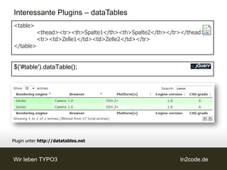 Interessante Plugins – dataTables
<table>
        <thead><tr><th>Spalte1</th><th>Spalte2</th></tr></thead>
        <tr><td>Zelle1</td><td>Zelle2</td></tr>
</table>


$('#table').dataTable();




Plugin unter http://datatables.net



Wir leben TYPO3                                        In2code.de
 