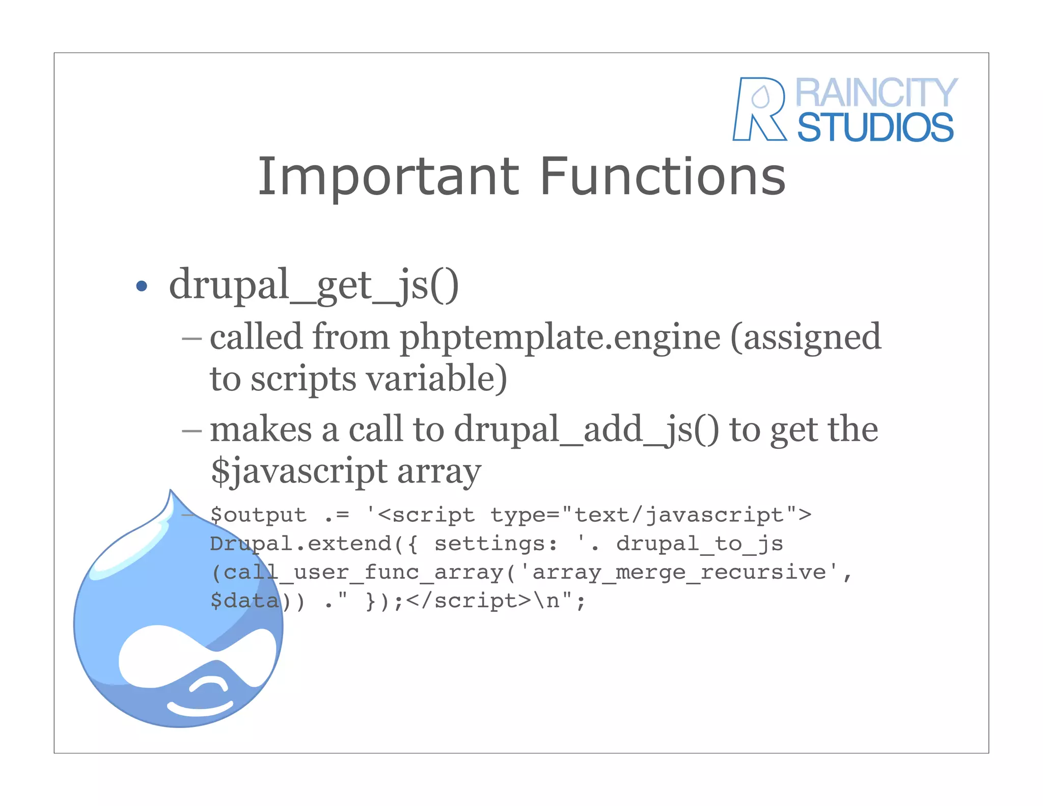 JQuery In Drupal