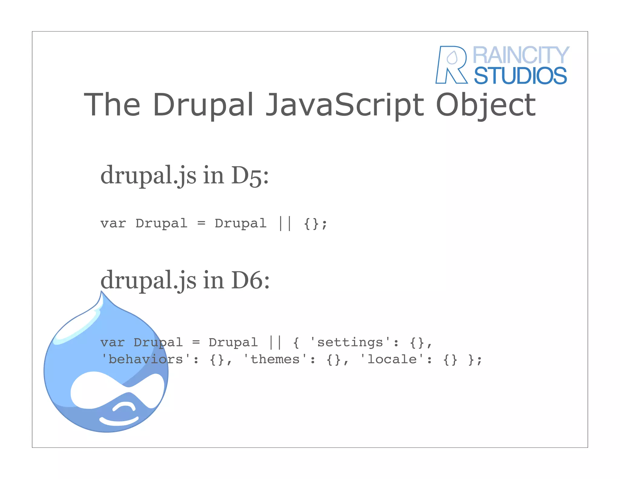 JQuery In Drupal